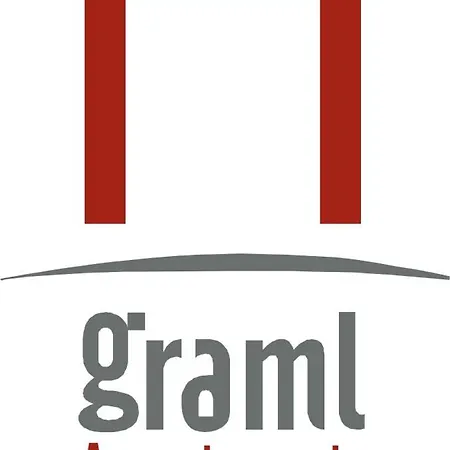 ...mein Graml Lejlighed *